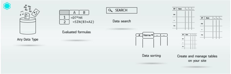 data table generator